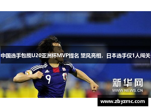中国选手包揽U20亚洲杯MVP提名 望风亮相，日本选手仅1人闯关